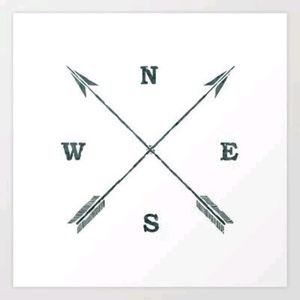 Meet your Posher, Ben